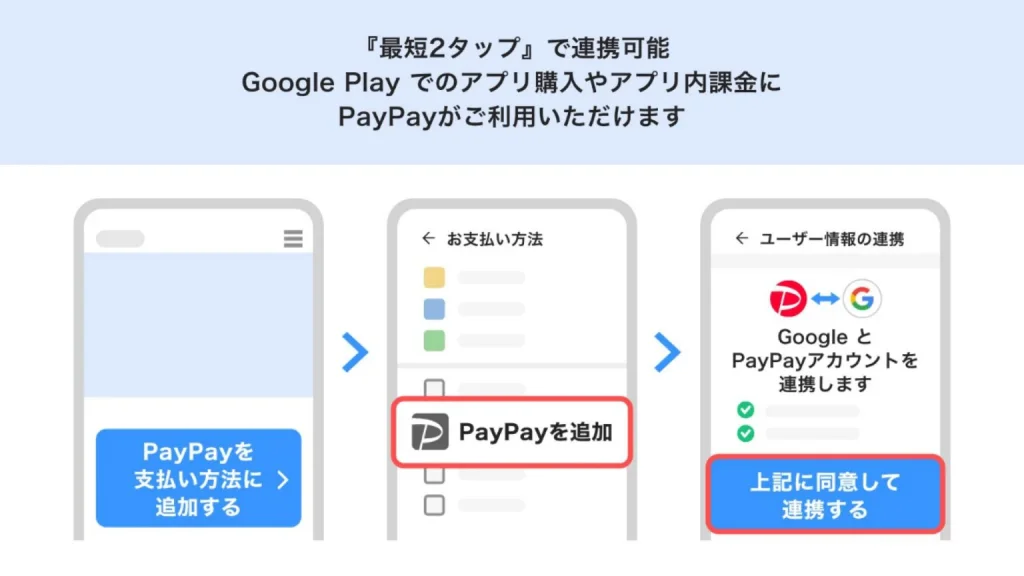 Google Play Paypay