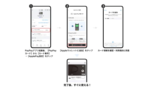 PayPayカード（ペイペイカード）を最短1分でApple Payへ設定可能に！2024年5月からPayPayアプリ内で完結