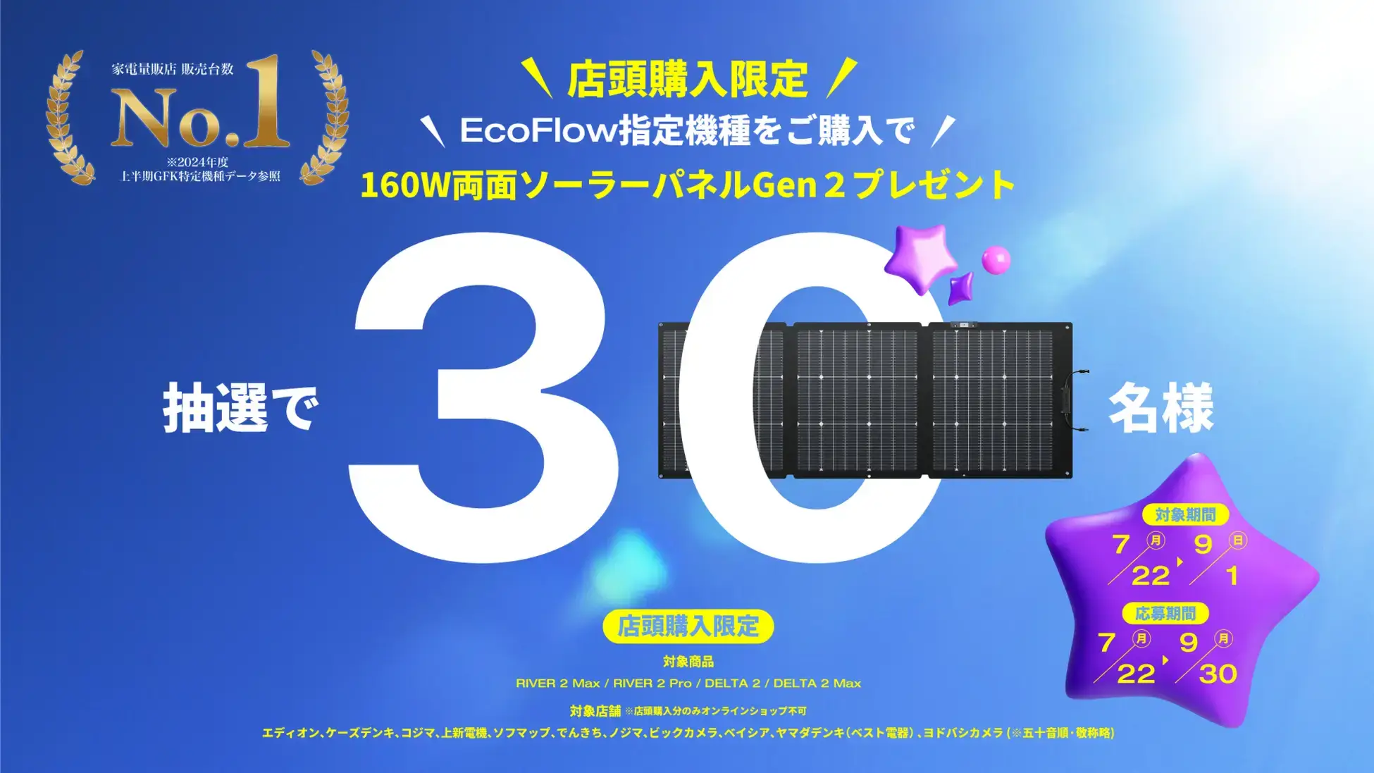 EcoFlow（エコフロー）家電量販店ポータブル電源販売台数No.1記念キャンペーンが開催中！2024年9月1日（日）まで抽選でソーラーパネルプレゼント