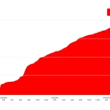 PayPay（ペイペイ）クーポンの利用者数が2,000万人突破！2024年8月で