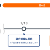 PayPayカード（ペイペイカード）の回収事務手数料請求について！2024年11月の支払い分から請求