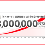 メルカード（mercard）の発行枚数が300万枚突破！提供開始から1年4ヶ月で