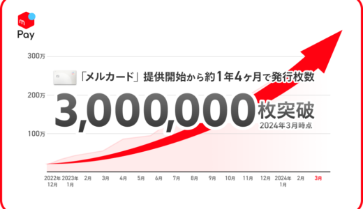 メルカード（mercard）の発行枚数が300万枚突破！提供開始から1年4ヶ月で