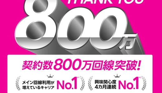 楽天モバイルの契約数が800万回線を突破！2024年10月18日（金）を以て