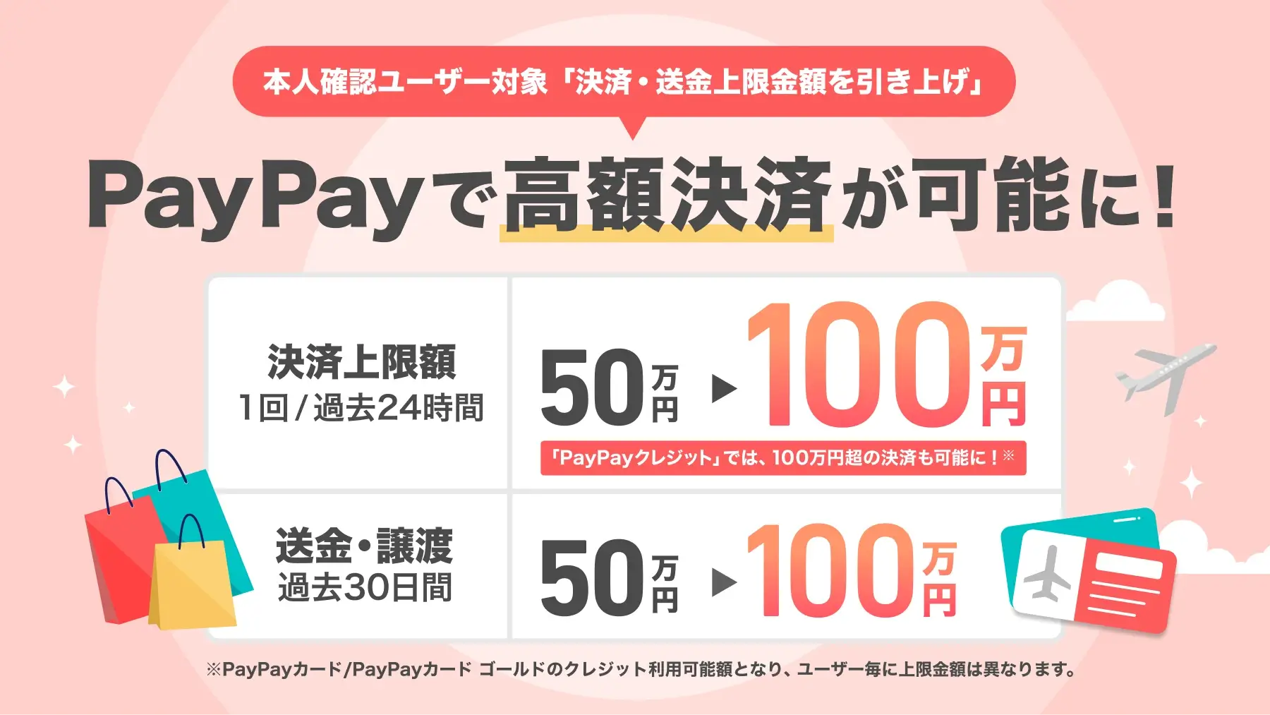 PayPay（ペイペイ）で高額決済が可能に！2024年11月から1回あたりの決済上限額を50万円から100万円に引き上げ