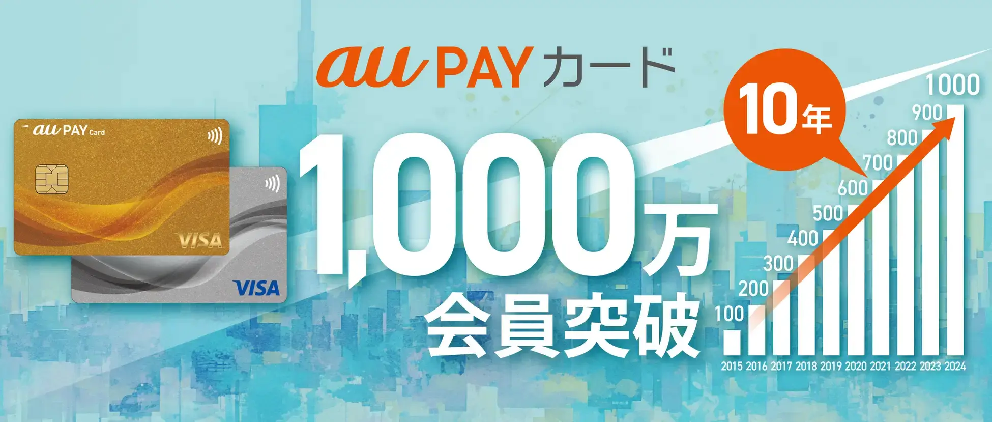 au PAYカード・au PAYゴールドカードが1,000万会員突破！2024年12月に