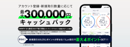 DMM FXのキャンペーンについて！最大300,000円キャッシュバックも