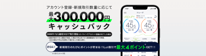 DMM FXのキャンペーンについて！最大300,000円キャッシュバックも