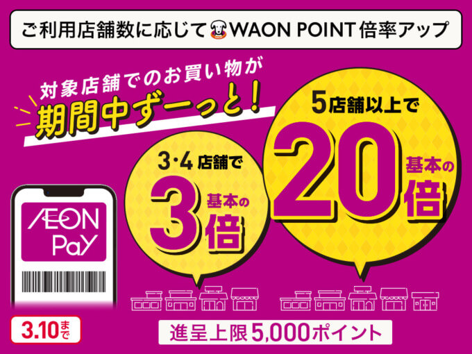 イオンペイ 買い回りでおトクキャンペーンが開催中！2025年3月10日（月）まで最大ポイント20倍【東京・神奈川・千葉・埼玉限定】